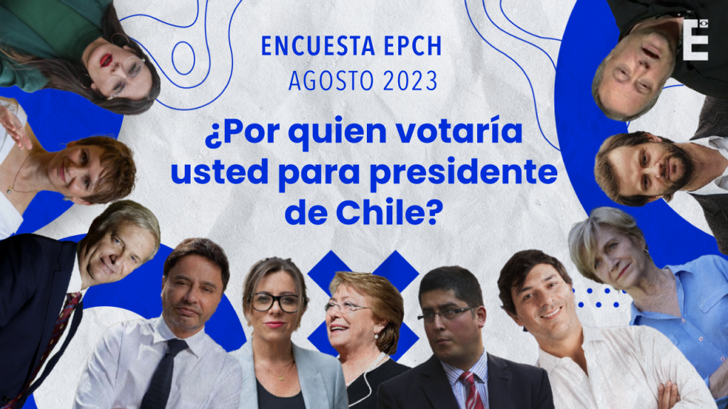 [ENCUESTA PRESIDENCIAL EPCH AGOSTO] ¿Por quien votaría usted para