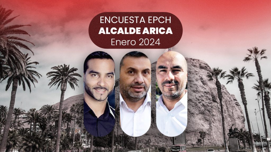 [ENCUESTA ENERO 2024] ¿Quién te gustaría que fuera el próximo Alcalde