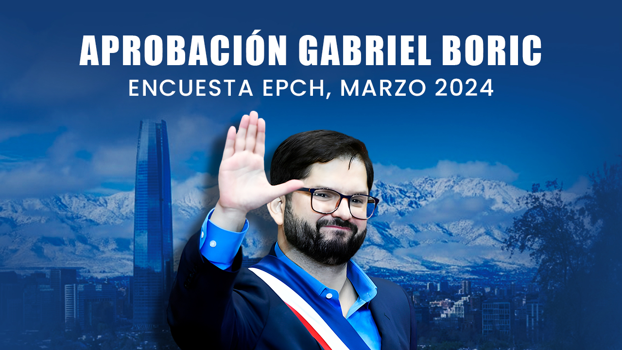 [ENCUESTA MARZO 2025] ¿Usted Aprueba o Desaprueba la gestión de Gabriel