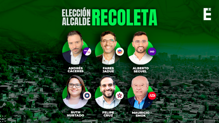 [ENCUESTA JUNIO 2024] ¿Quién te gustaría que fuera el próximo Alcalde de Recoleta?