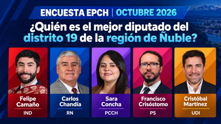 ENCUESTA EPCH | OCTUBRE 2026 ¿Quién es el mejor diputado del distrito 19 de la región de Ñuble?